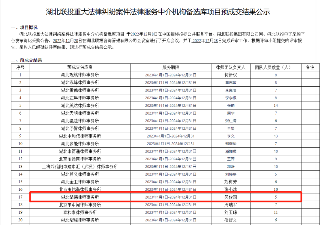 喜讯！楚德律所入围湖北联投重大法律纠纷案件法律服务中心机构选库项目(图2)